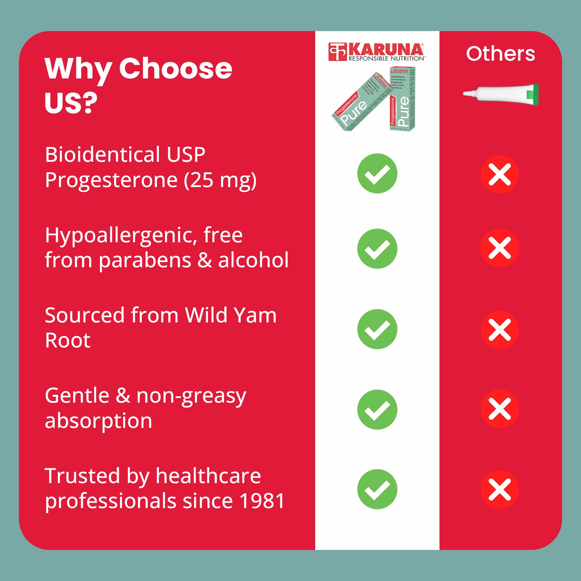 Karuna Progesterone Pure – choix fiable depuis 1981 pour l’équilibre hormonal.