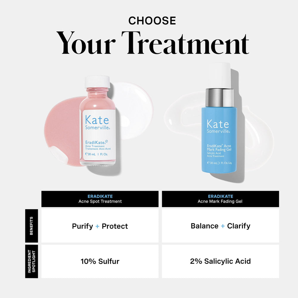 Format voyage EradiKate 30 ml prêt à emporter