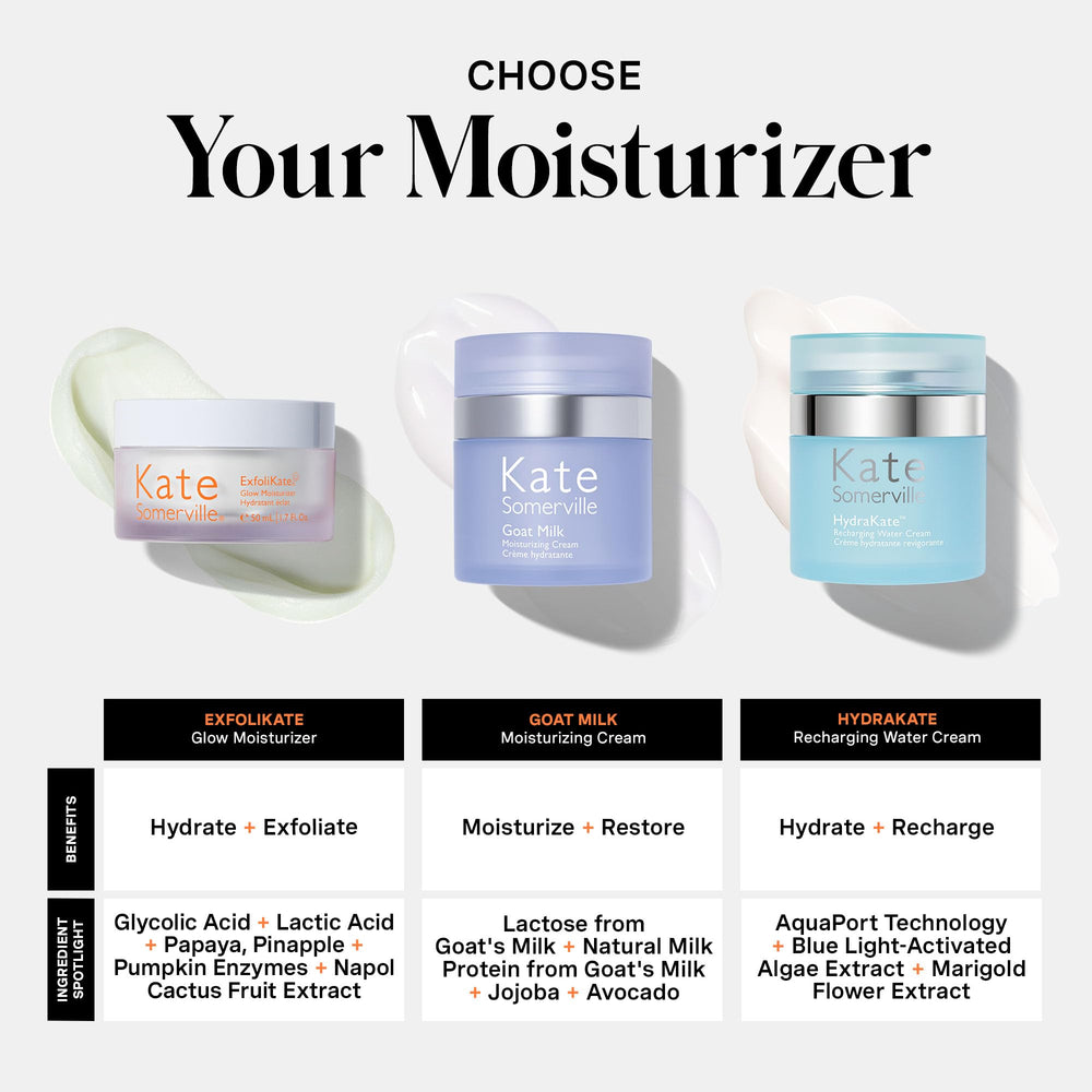 Hydratation quotidienne avec Kate Somerville ExfoliKate Glow Moisturizer pour une peau nourrie.