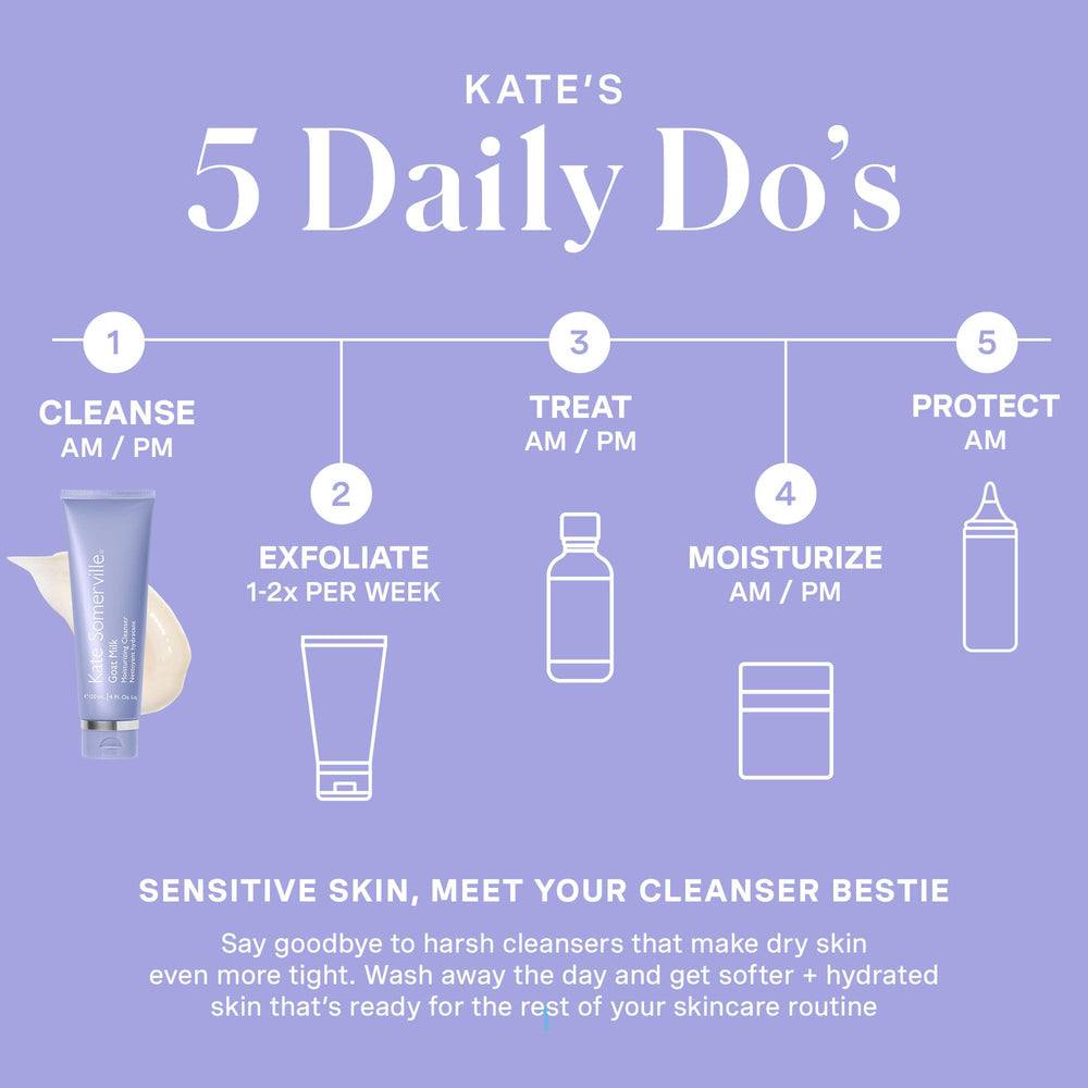 Formule sans sulfates et sans parfum, adaptée aux peaux sensibles.