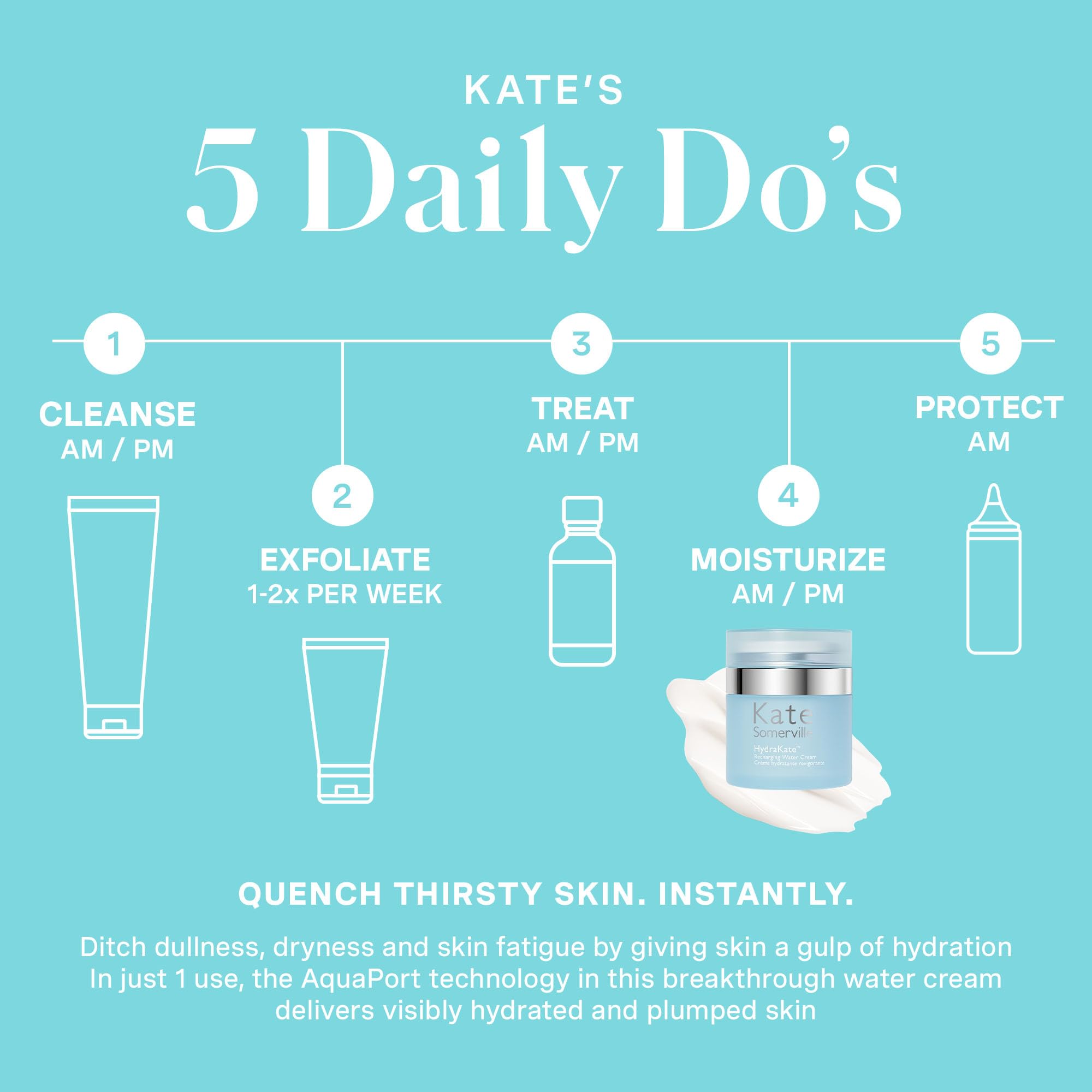 Kate Somerville HydraKate – technologie AquaPort pour hydratation instantanée et durable.