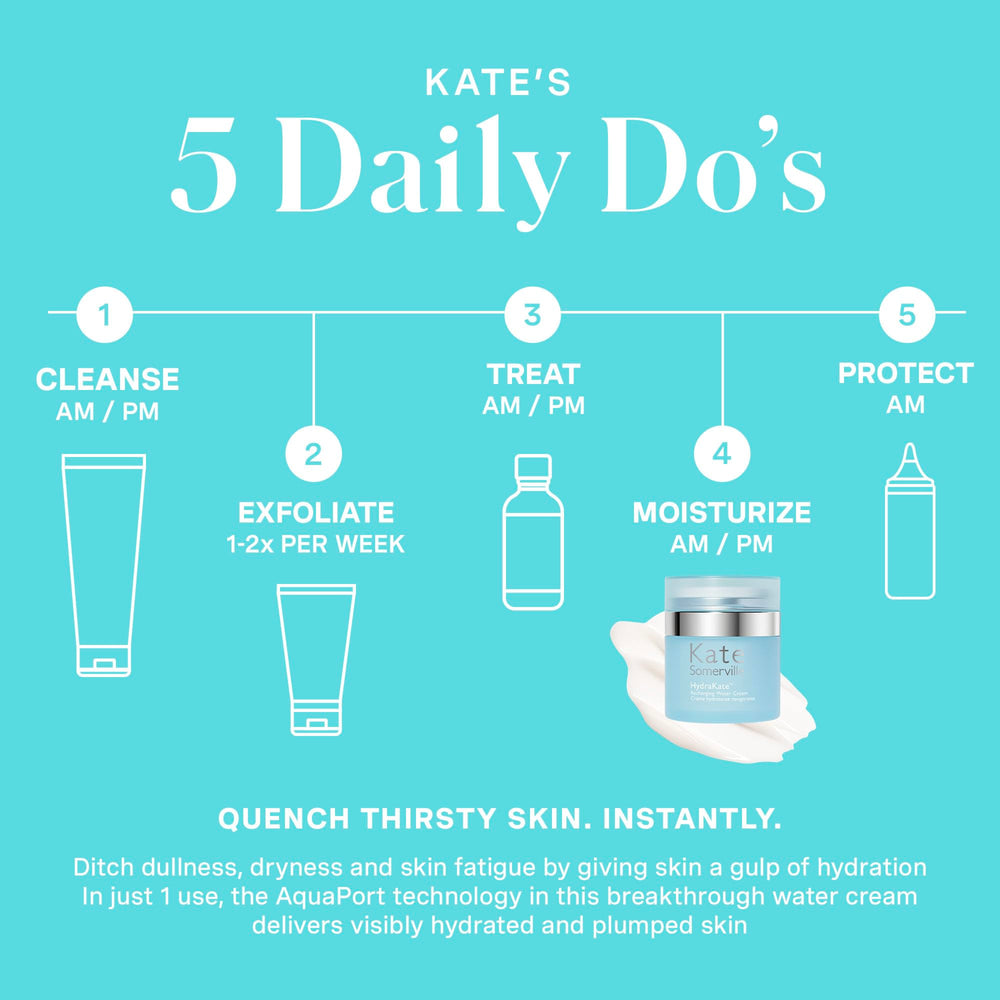 Kate Somerville HydraKate – technologie AquaPort pour hydratation instantanée et durable.