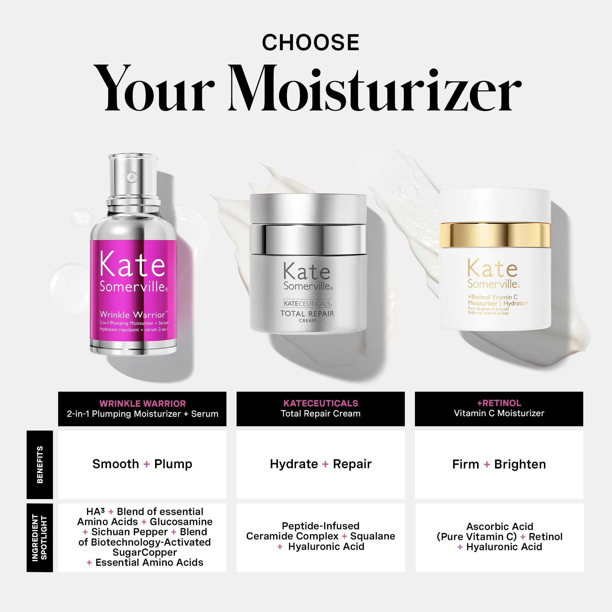 Kate Somerville Wrinkle Warrior, amino-acides: soutien de l'élasticité.