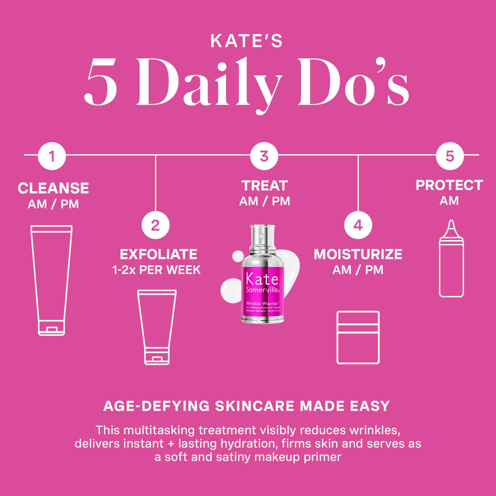 Kate Somerville Wrinkle Warrior, hydratation-profonde: peau nourrie durablement.