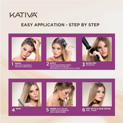 Après-shampoing KATIVA Blonde rééquilibrant l'hydratation et le coiffage.