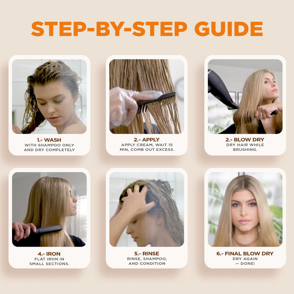 KATIVA shampooing hydratant anti-frisottis cheveux plus lisses