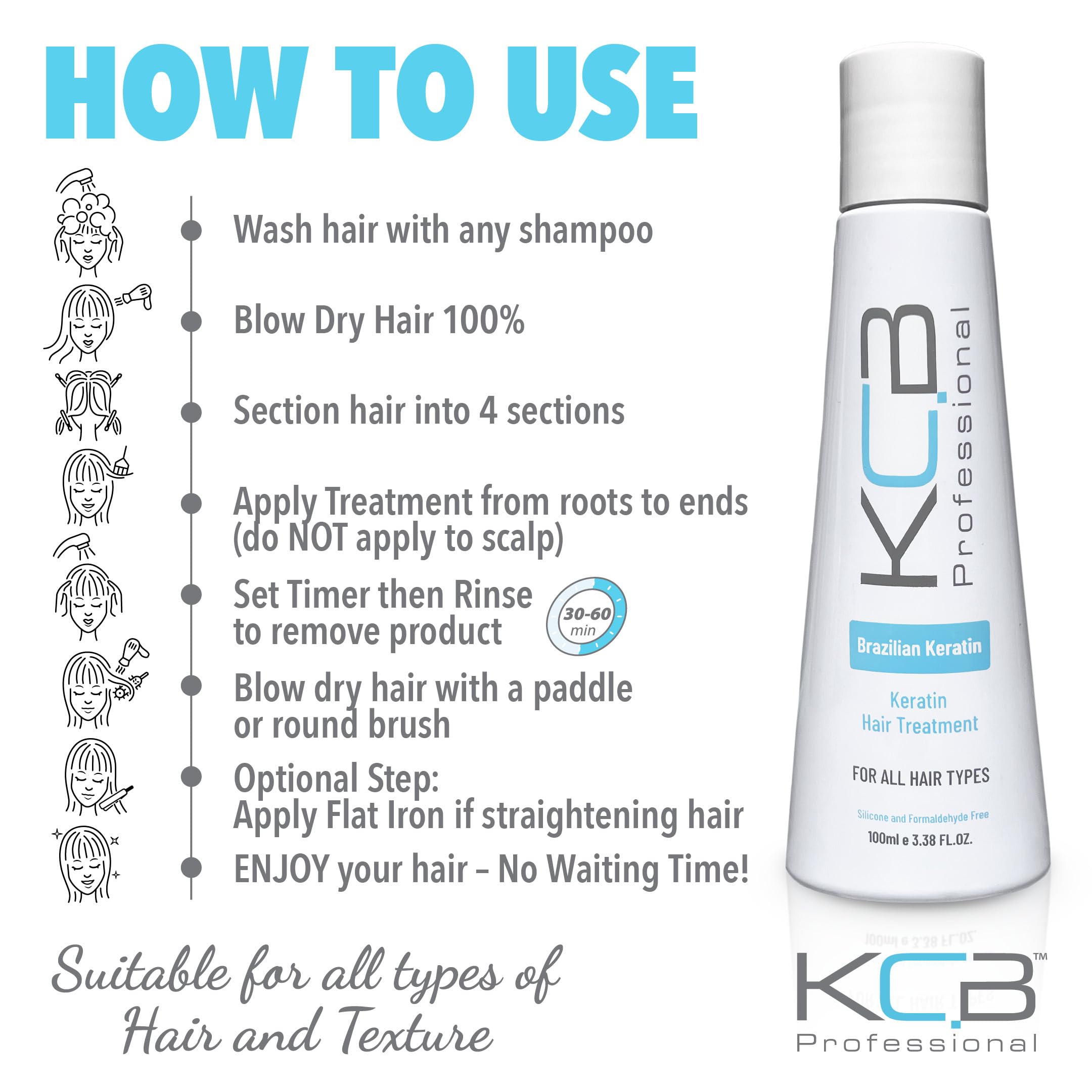 KCB Professional Kératine Brésilienne – Utilisation à domicile et routine pratique sans temps d’attente.