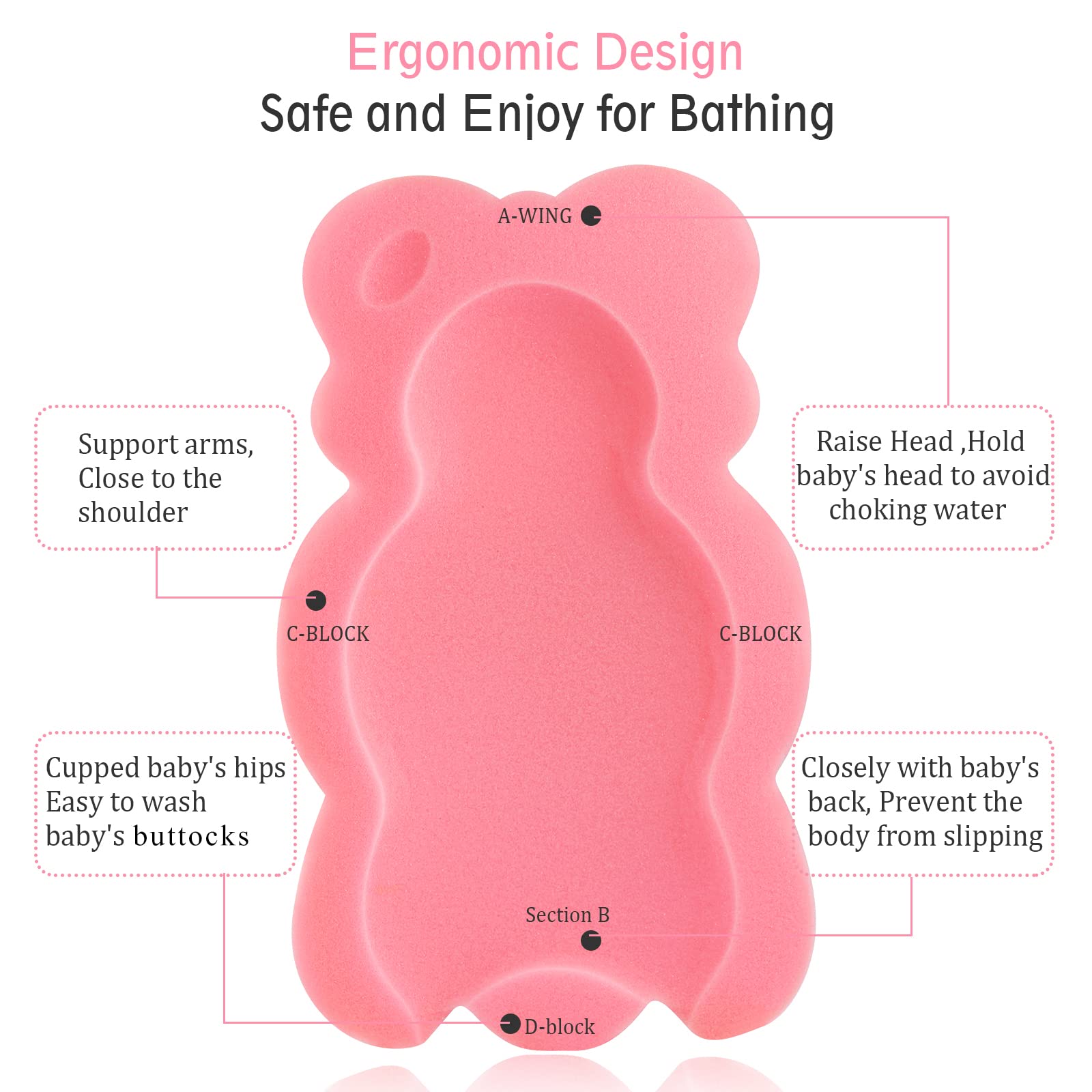 KECUCO coussin bain bébé - surface antidérapante pour la sécurité.
