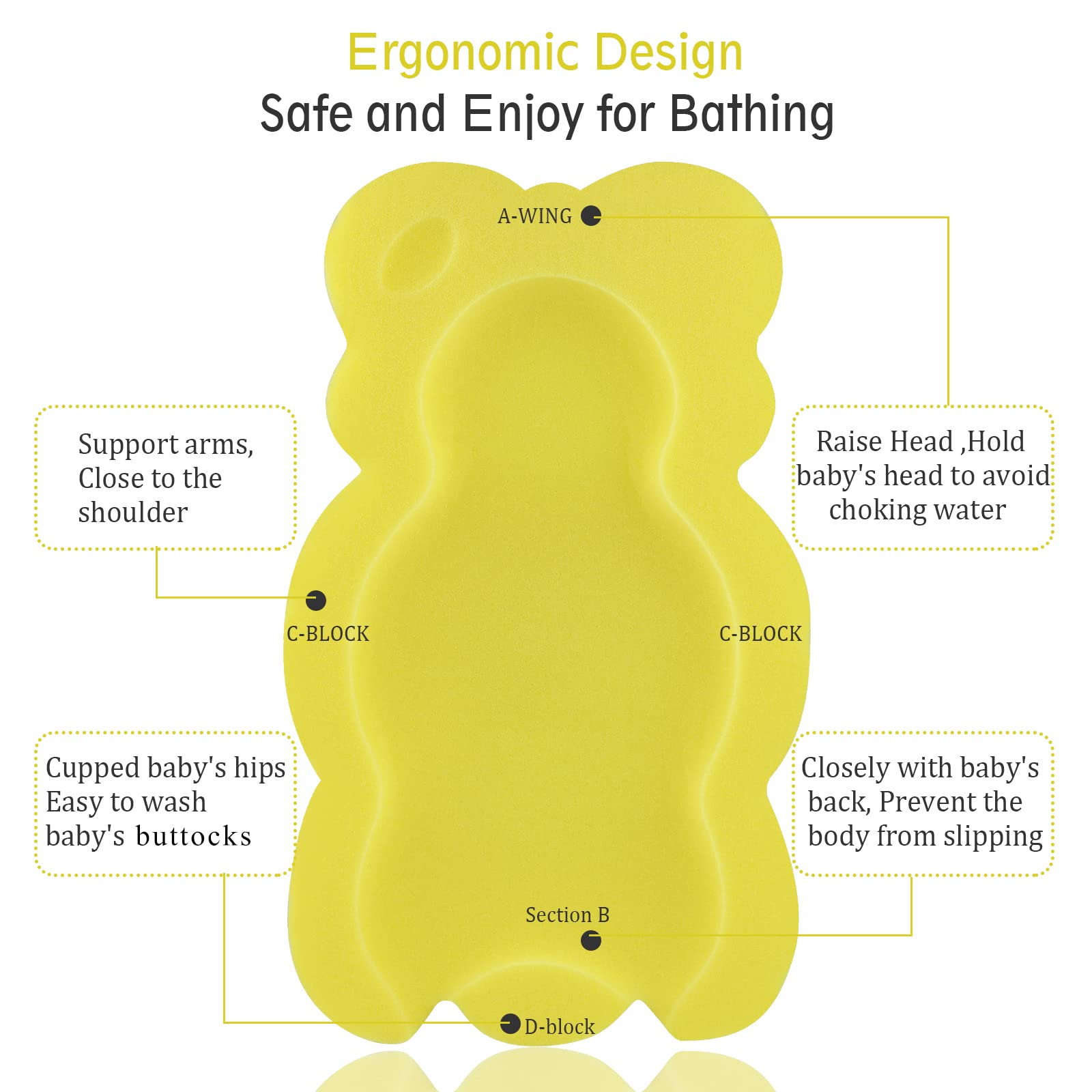 Bonne absorption et ventilation avec le matelas de bain KECUCO