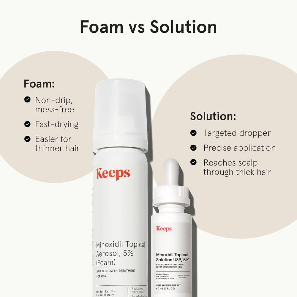 Keeps Minoxidil: cheveux-fin-renforcement, contribue à la densité à la racine.