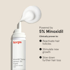 Keeps Minoxidil 5% pour homme, peut encourager une repousse des cheveux.