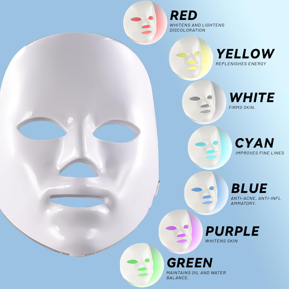 Keicnkj 7 en 1, mode polyvalent répondant à divers besoins cutanés.