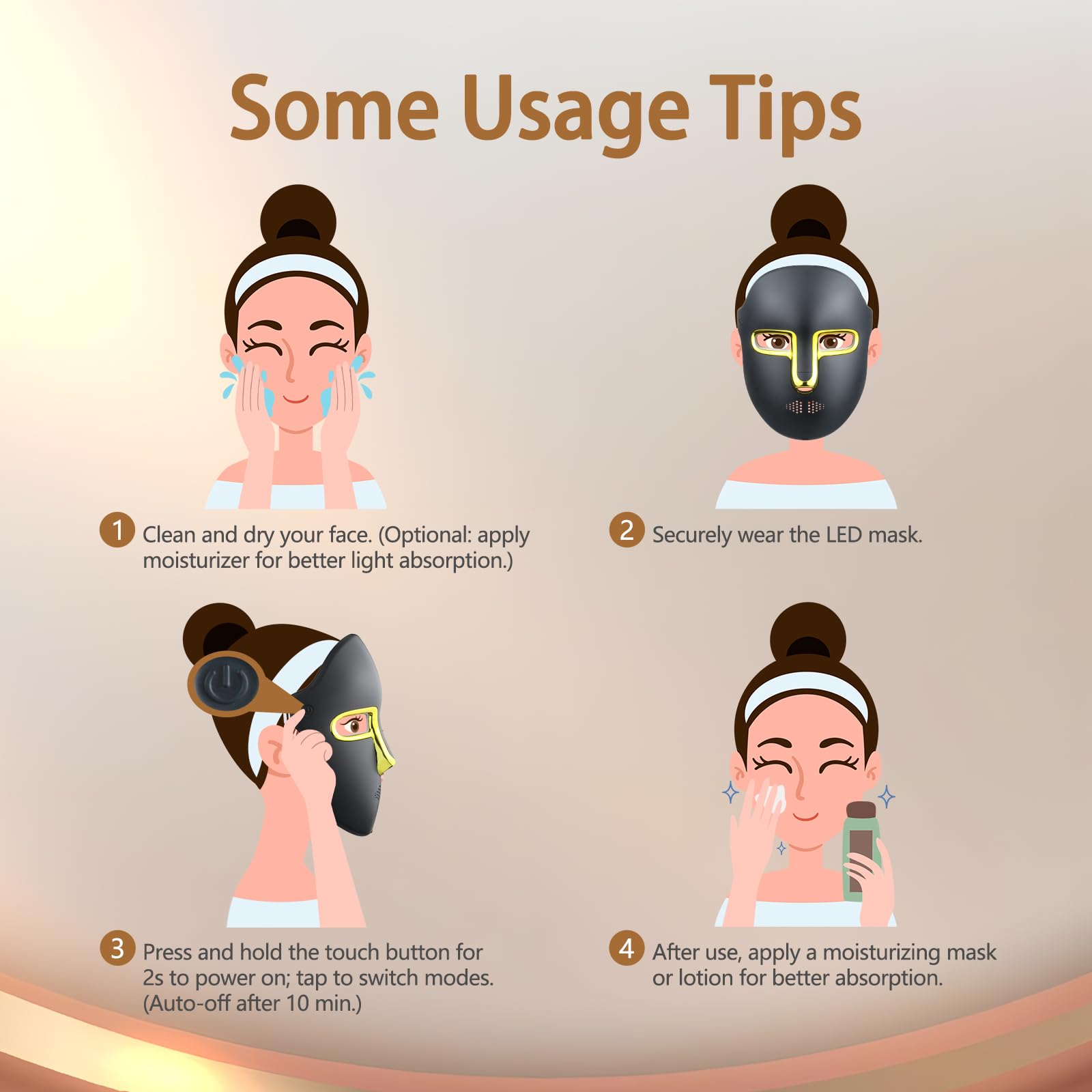 Emballage cadeau et manuel clair du masque Kelyoo pour démarrer rapidement.