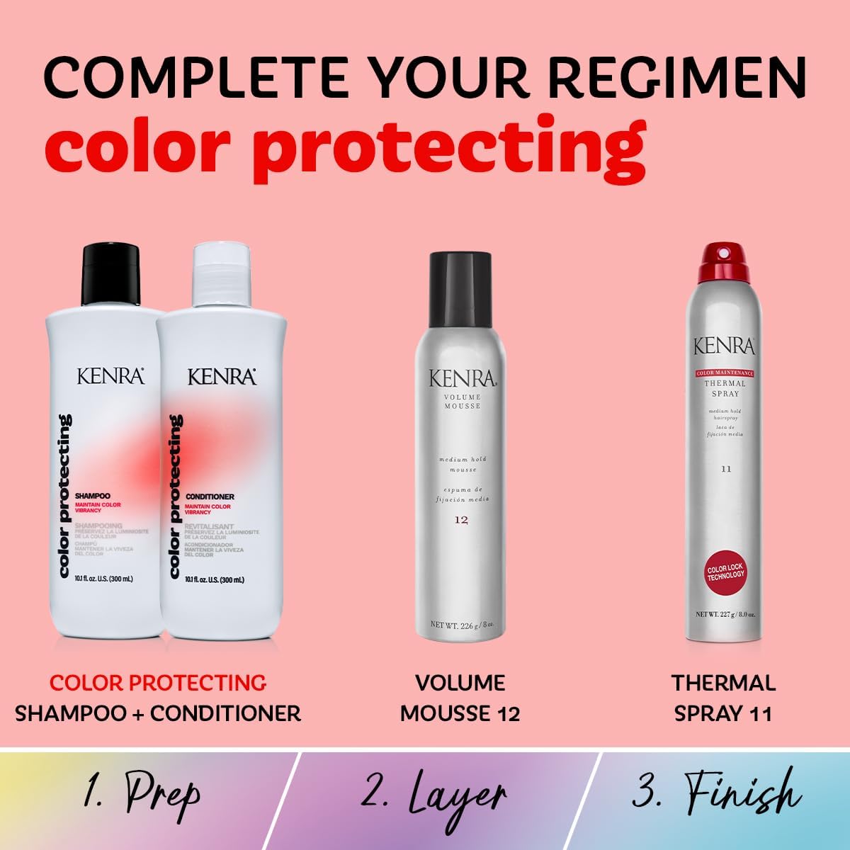 Ensemble soin couleur Kenra – flacon démontrant le kit protecteur.