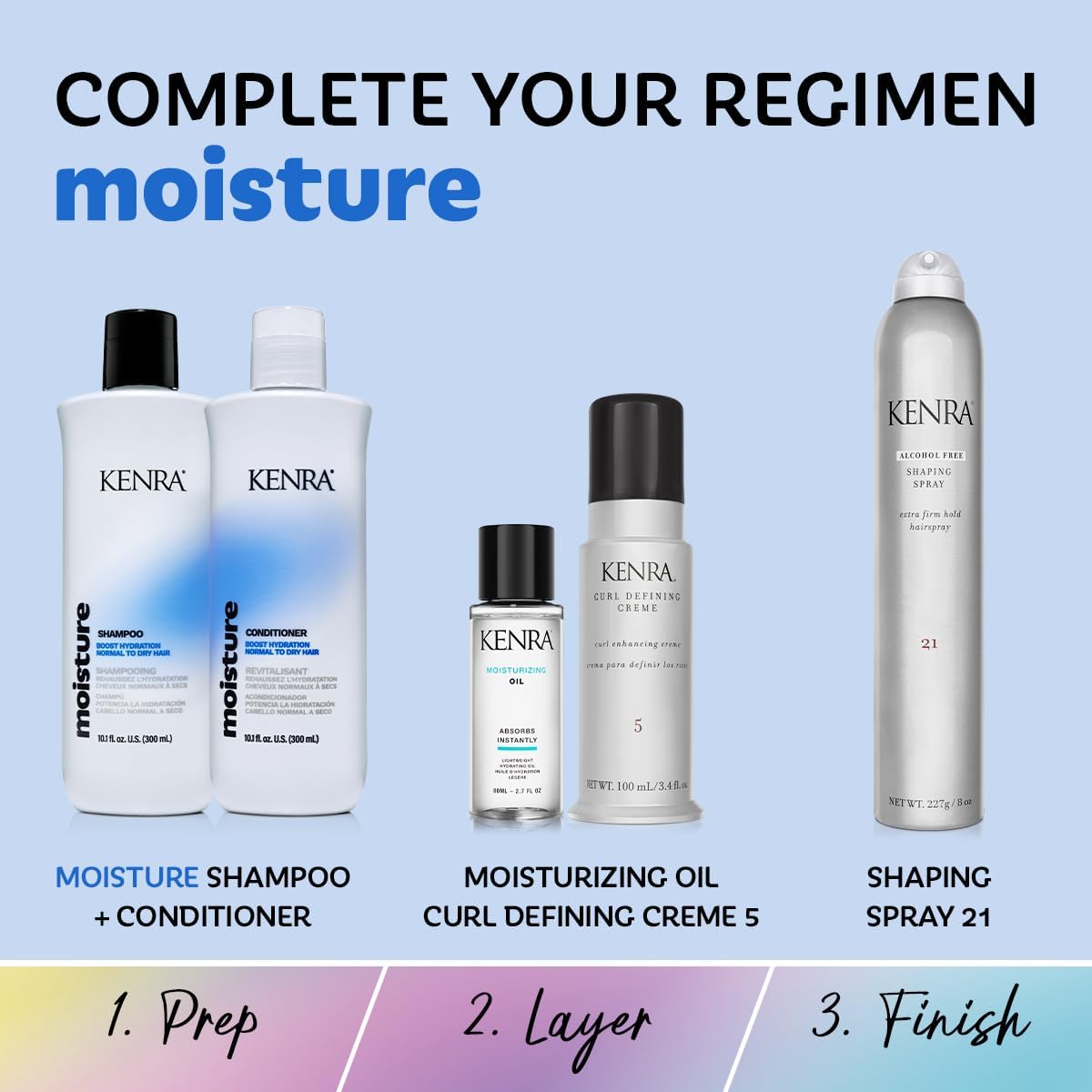 Texture crémeuse du shampoing Kenra Moisture sur cheveux propres et humides.