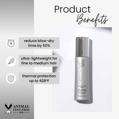 Kenra Platinum Blow-Dry Mist ouverte, diffusion contrôlée pour démêlage doux.