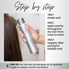 Kenra Platinum Dry Texture Spray — emballage double, pratique pour deux bouteilles.