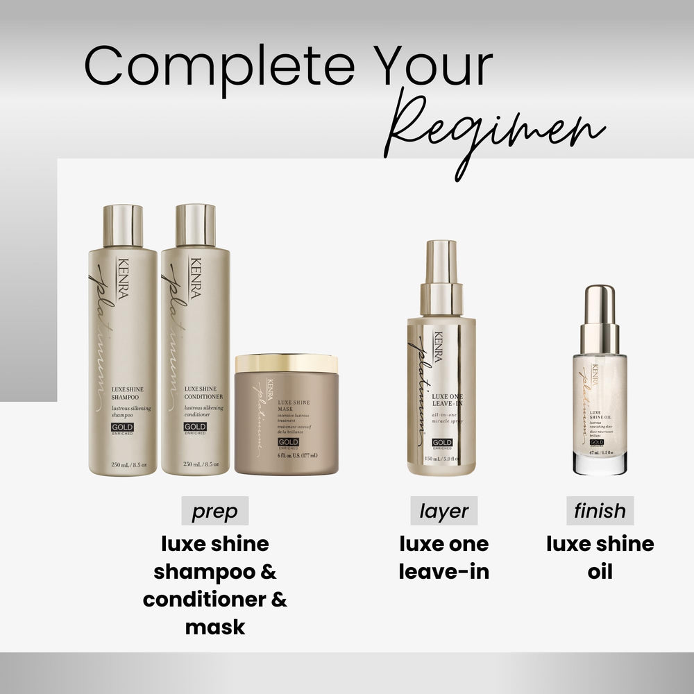 Utilisation quotidienne recommandée pour revitaliser les cheveux ternes avec Kenra.