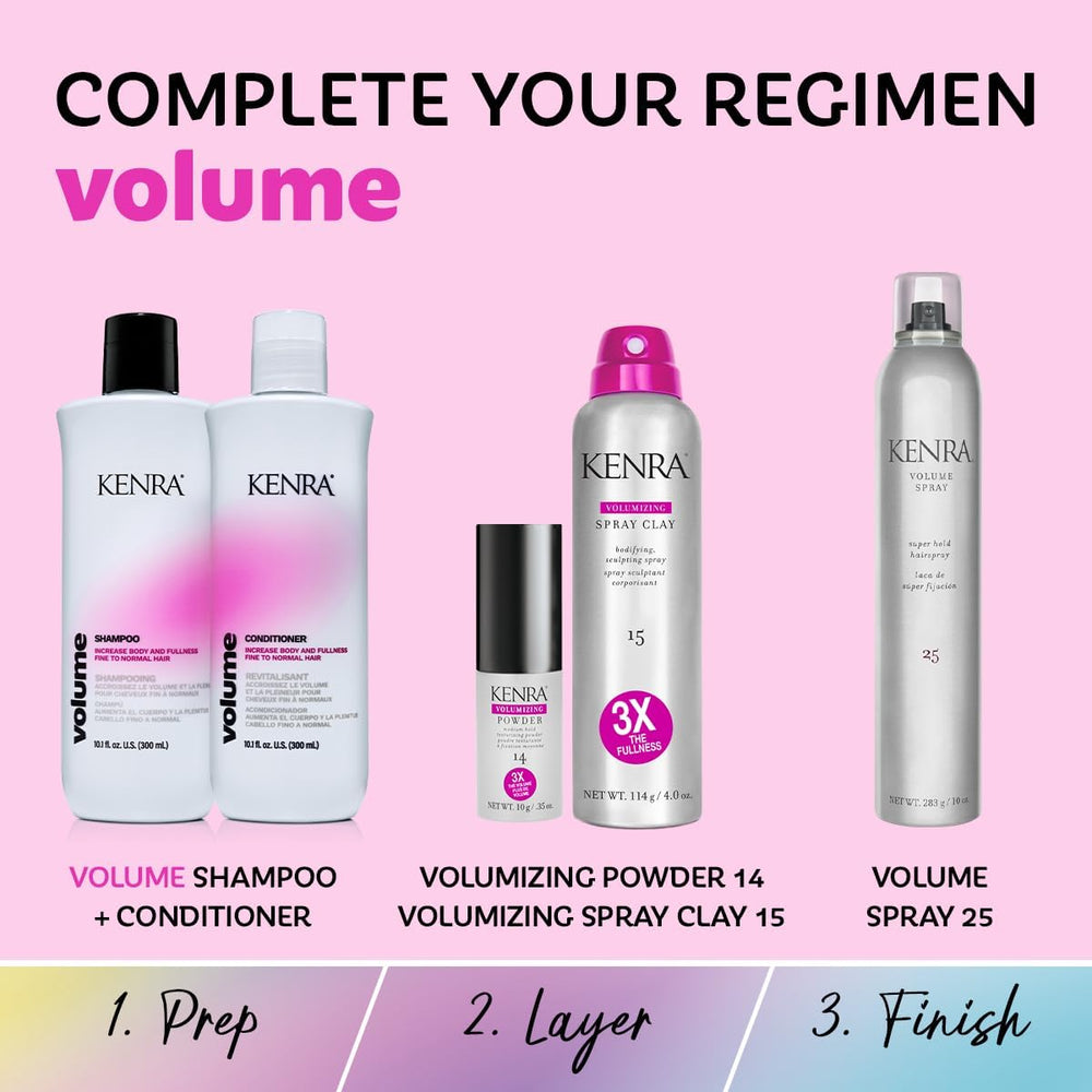Cheveux brillants et dynamiques après l utilisation du duo Kenra Volume.