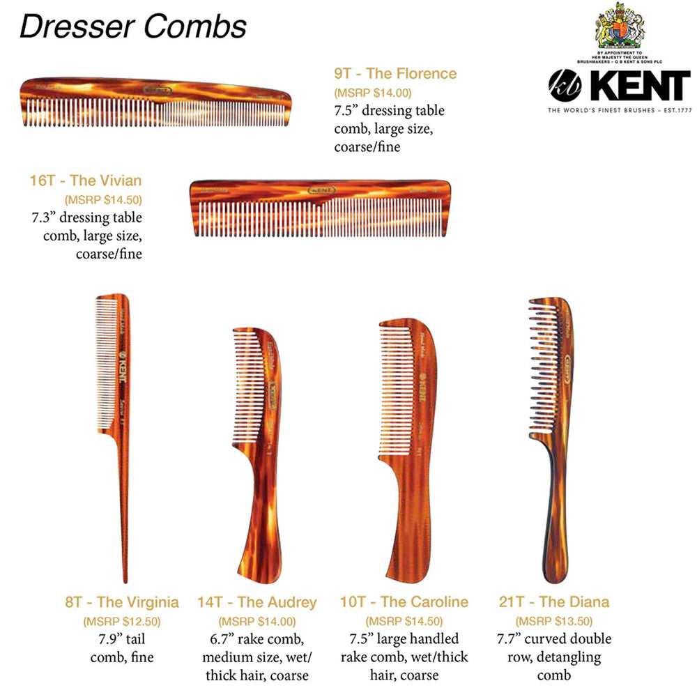 Kent 14T tortue – prise en main confortable.