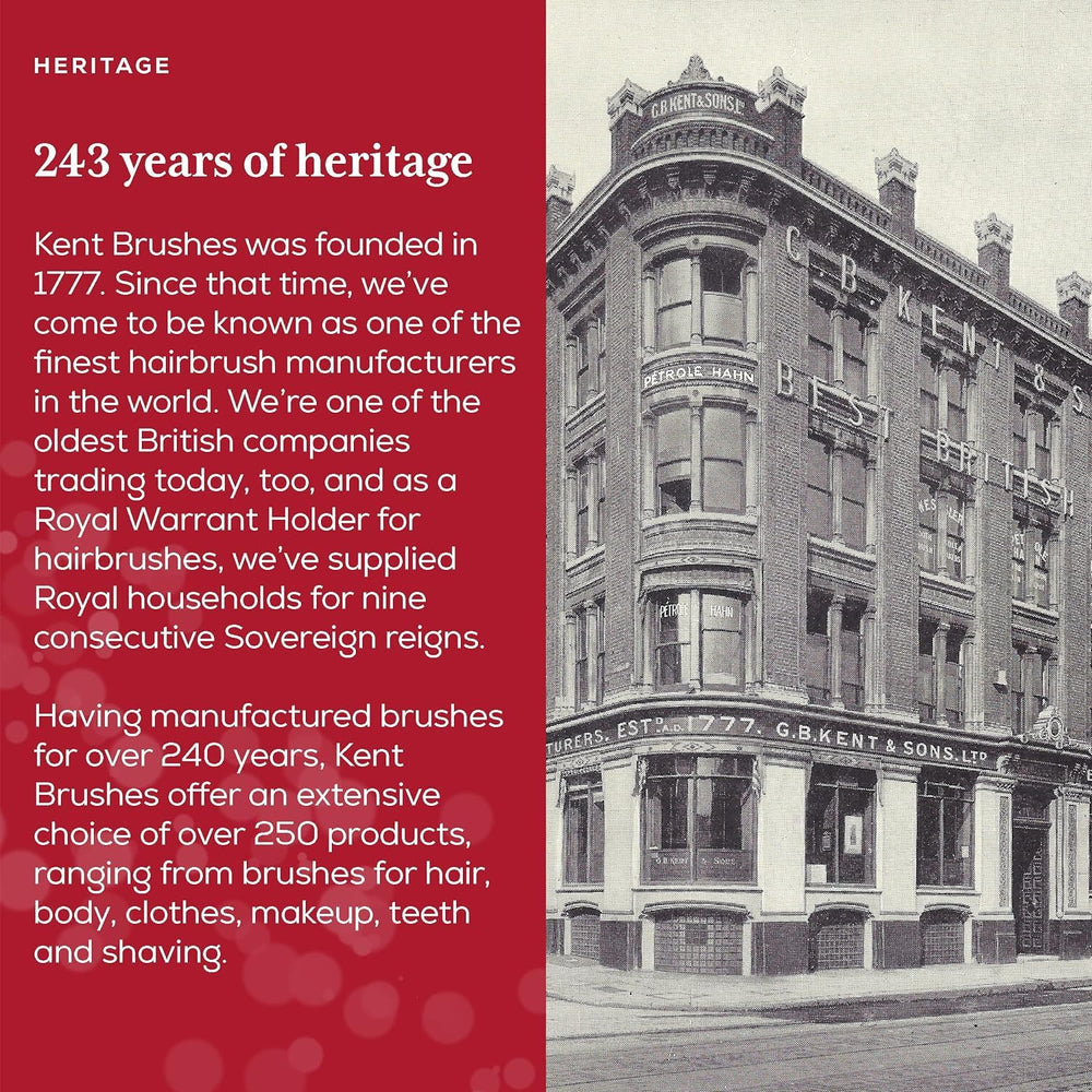 Héritage Kent et son Royal Warrant illustrant la qualité