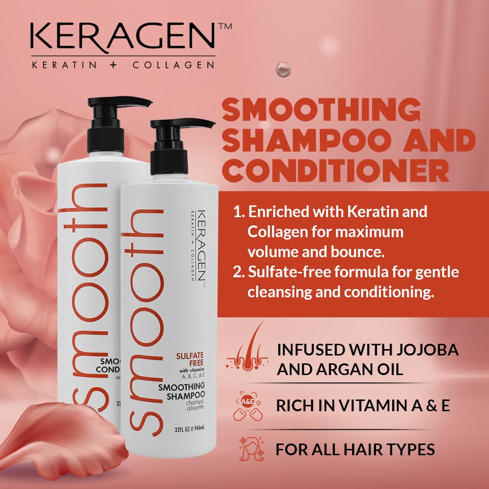 Formule adaptée à tous types de cheveux par Keragen.