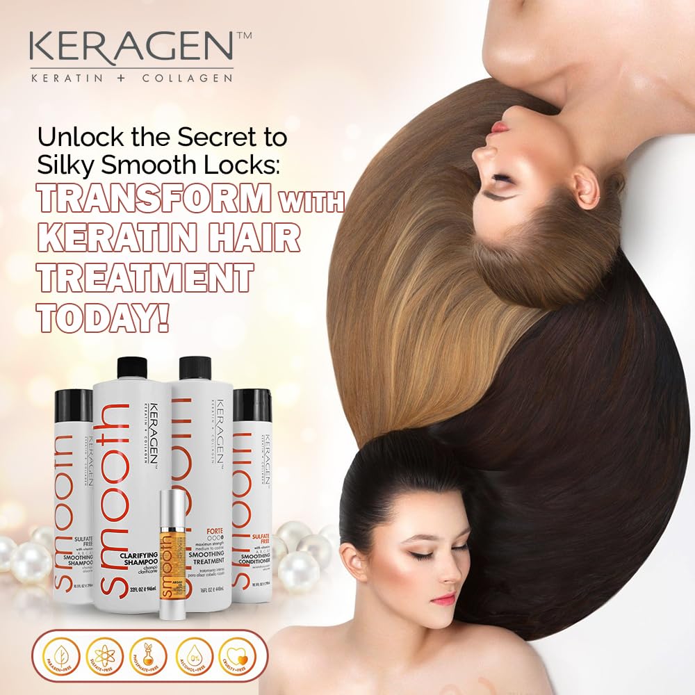 KERAGEN Après-shampoing lissant – démêlant efficace pour un fini poli.