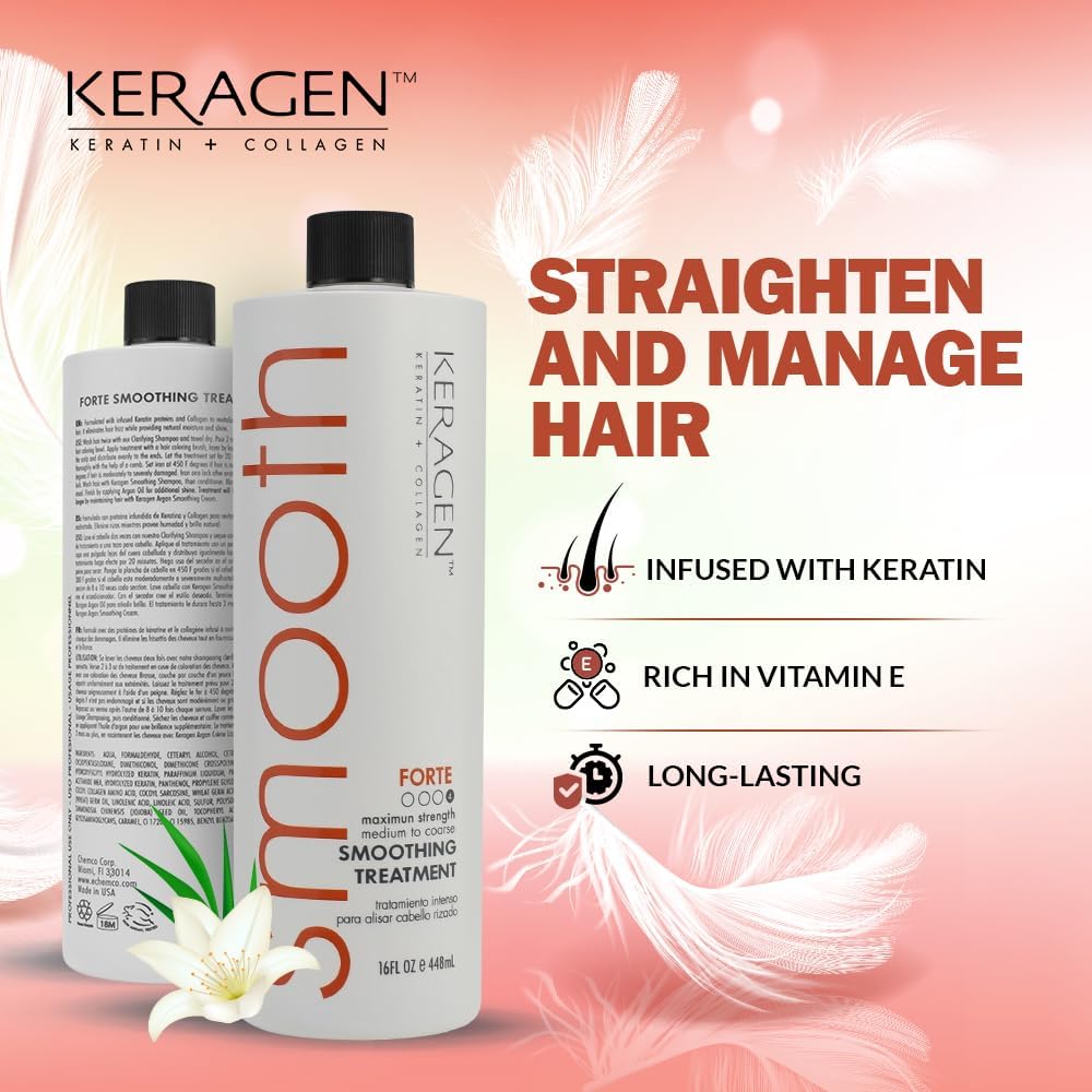 Keragen – cheveux après lissage : finition lisse et brillante.
