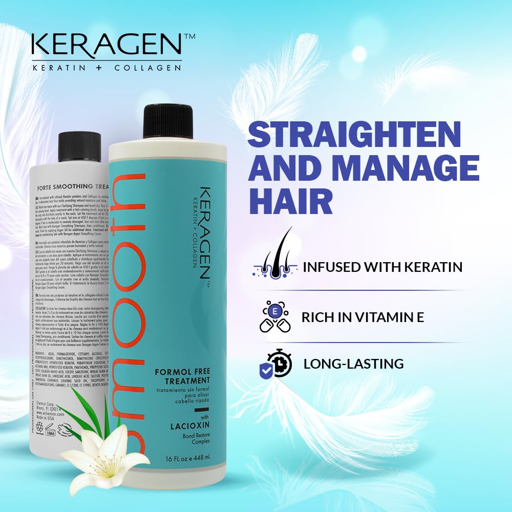 Keragen controle-frizz pour cheveux maîtrisés et lisses toute la journée.