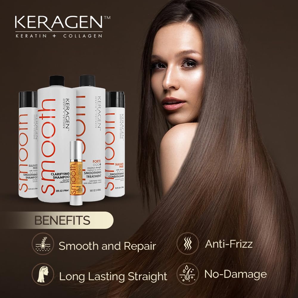 KERAGEN Traitement à la kératine Forte – formule nourrissante pour renforcer les longueurs.