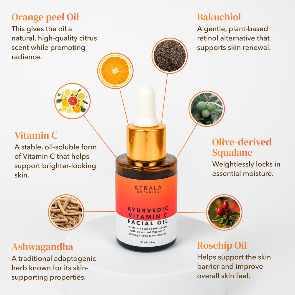 Application rituel Kerala Rituals, démonstration d’usage et massage facial.