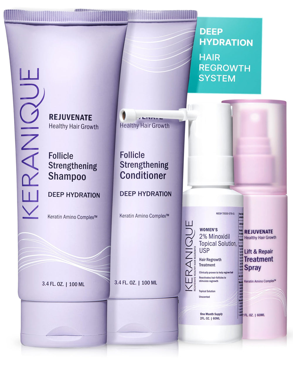 Keranique – flacon minoxidil à appliquer, soutien potentiel de croissance des cheveux.