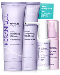 Keranique – flacon minoxidil à appliquer, soutien potentiel de croissance des cheveux.