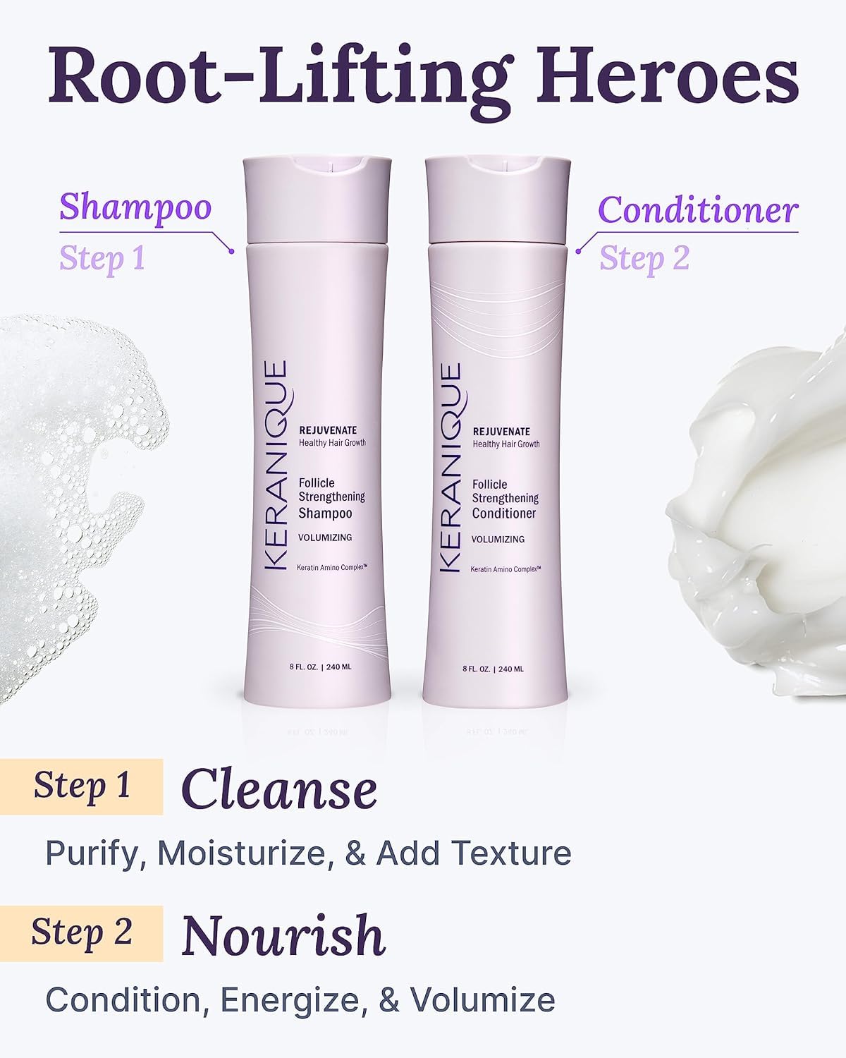 Effet anti-âge capillaire: volume durable et brillance naturelle