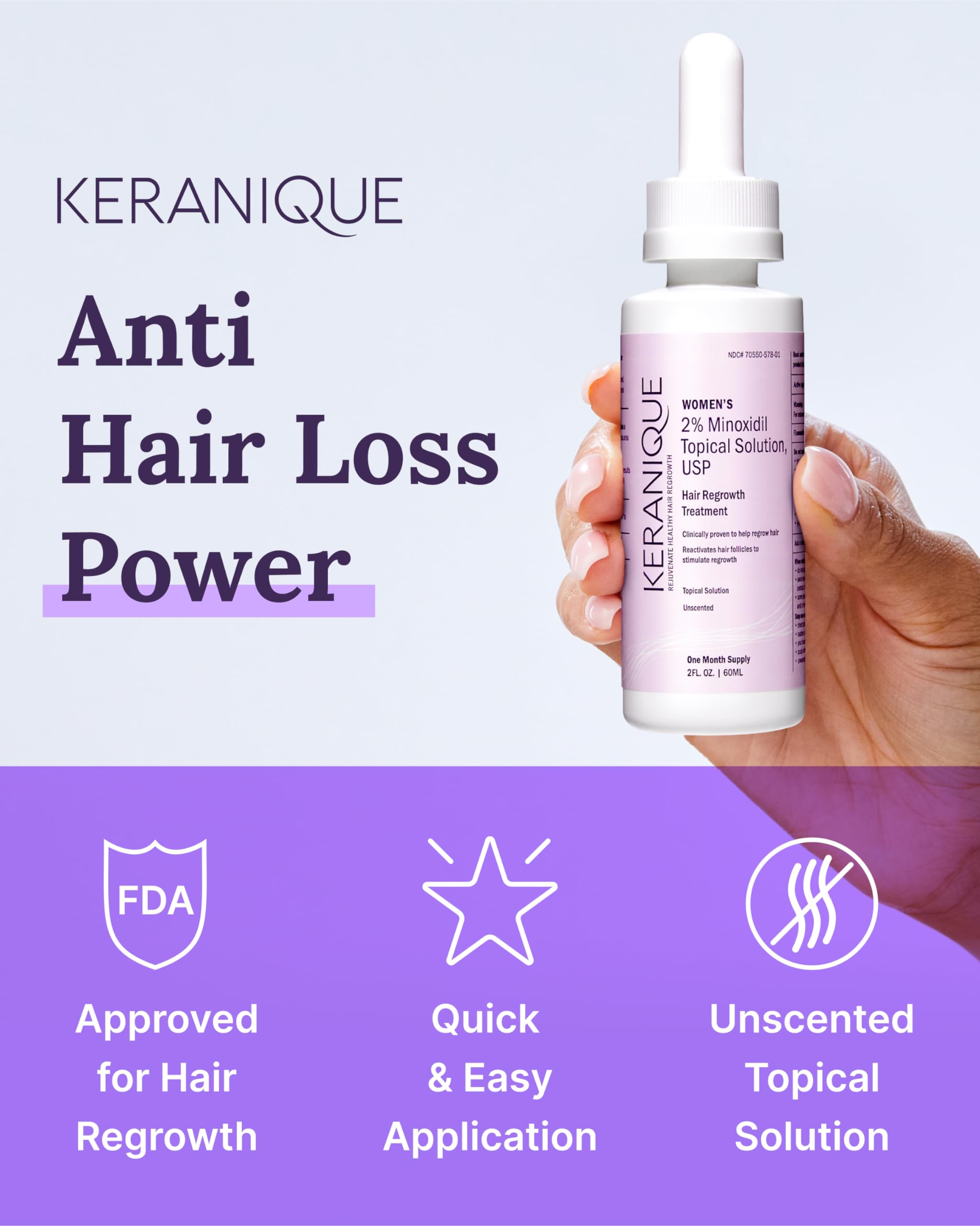 Keranique: gouttes Minoxidil pour une application facile sur le cuir chevelu, favorisant potentiellement la repousse.
