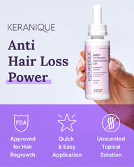 Keranique: gouttes Minoxidil pour une application facile sur le cuir chevelu, favorisant potentiellement la repousse.