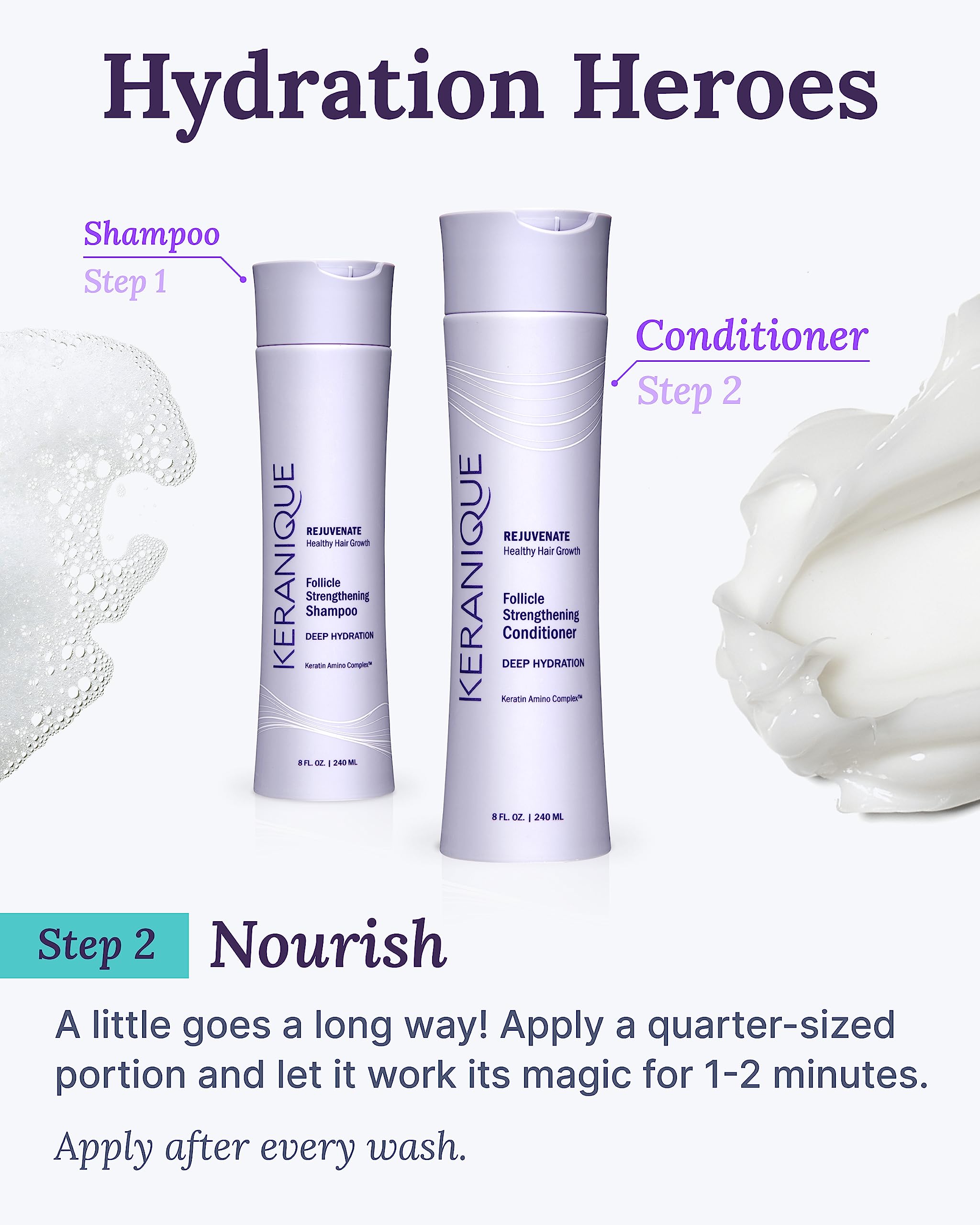 Keranique – ingrédients lupine et olive pour nourrir en profondeur.