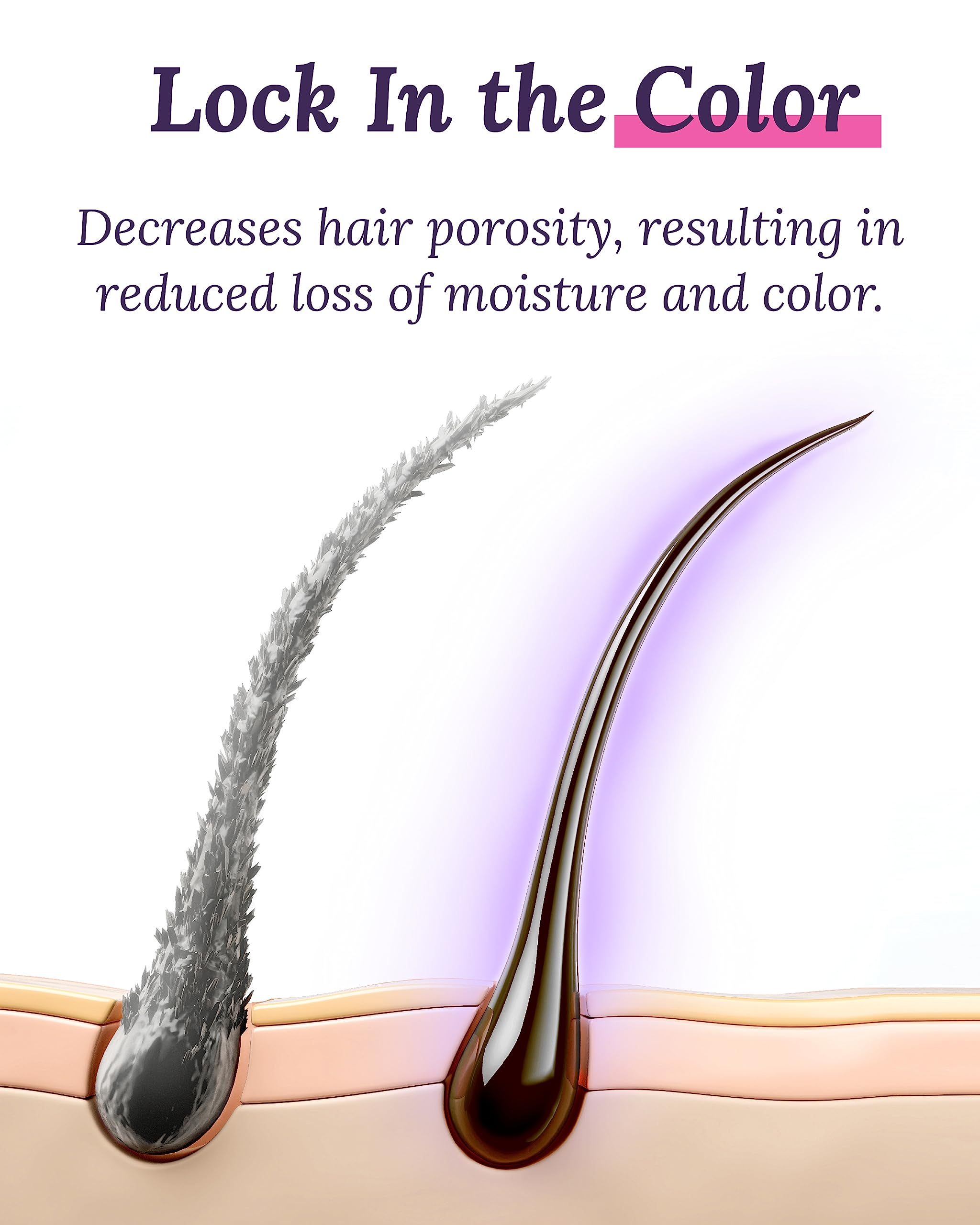 Keranique Color Boost – texture crème légère pour cheveux colorés.