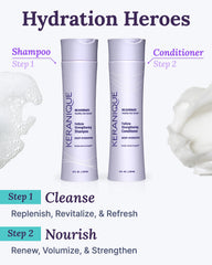 Keranique Keratin Amino Complex – étiquette visible et promesse de soin
