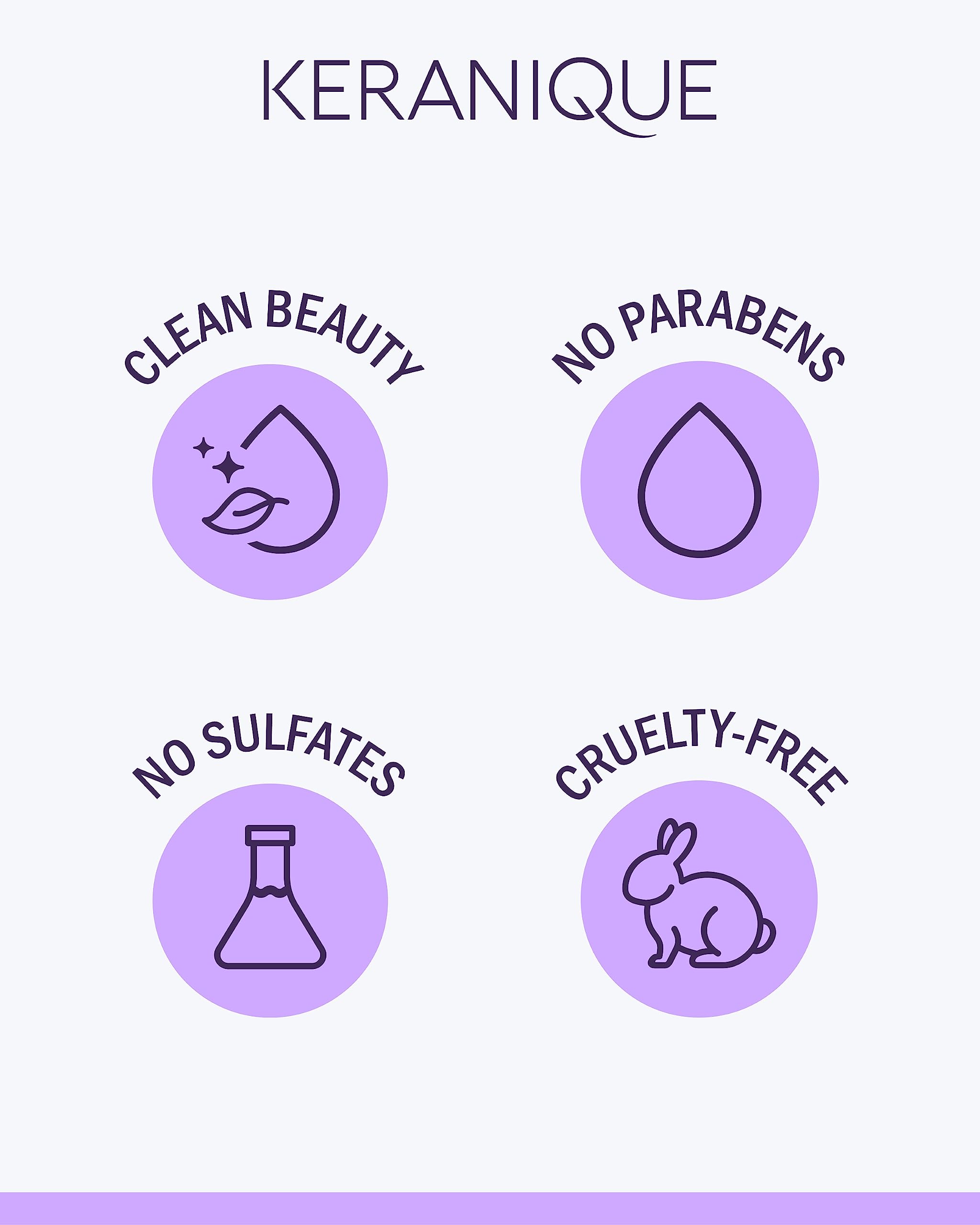Kératine Amino Complexe Keranique, fortifie cheveux fins.