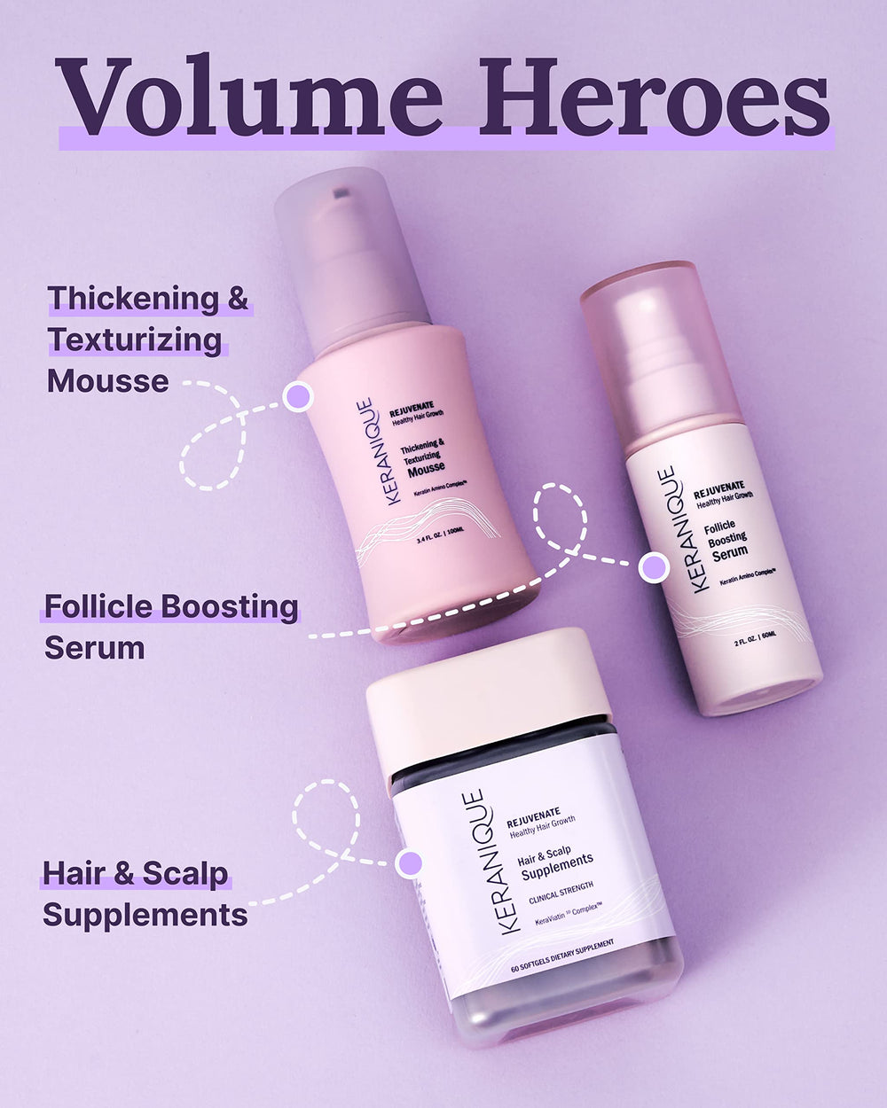 Keranique Mousse Texture riche et soin: nourrissante pour mèches.