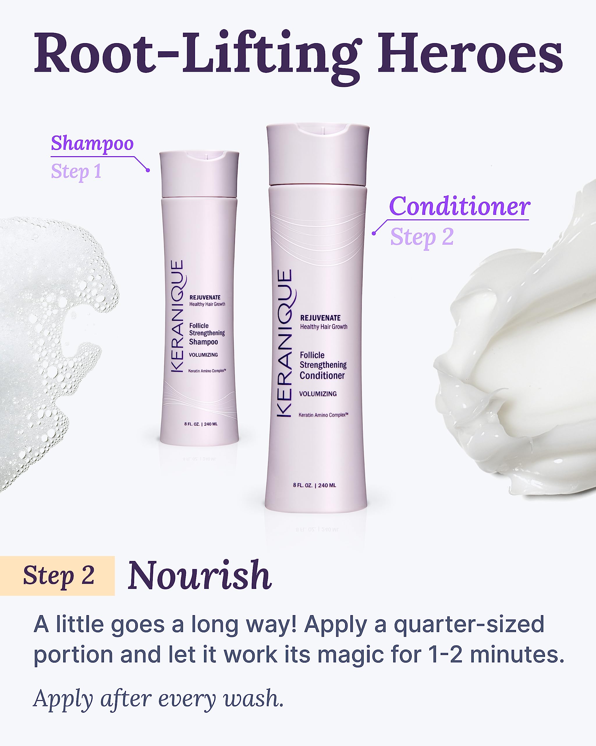 Soin Keranique sans colorants ni sulfates, adéquat pour les couleurs