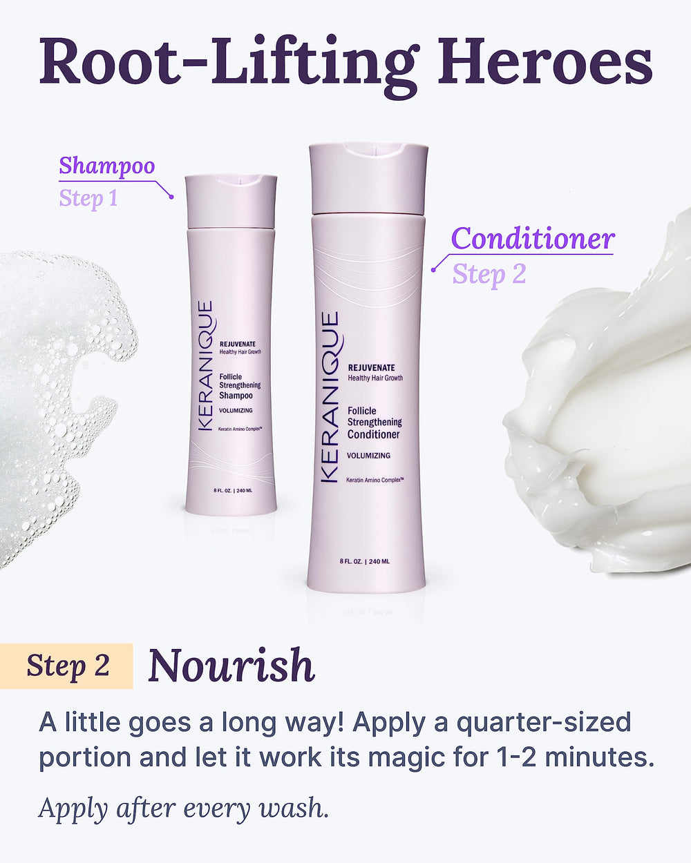 Soin Keranique sans colorants ni sulfates, adéquat pour les couleurs