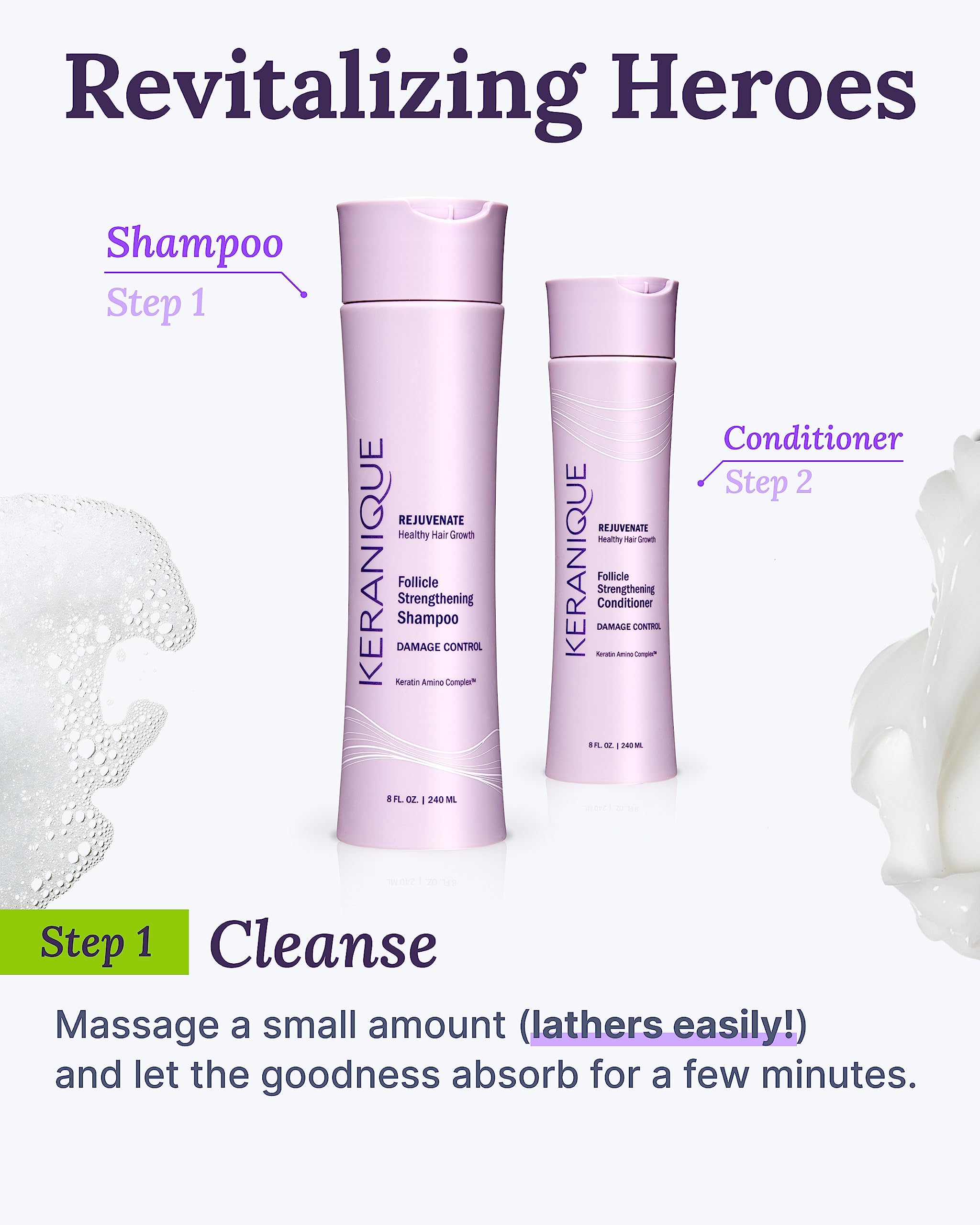 Keranique Shampoing Nutrition Biotin Panthenol, cheveux plus forts.
