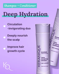 Keranique – spray volumisant-cheveux, offre du corps et de la texture.