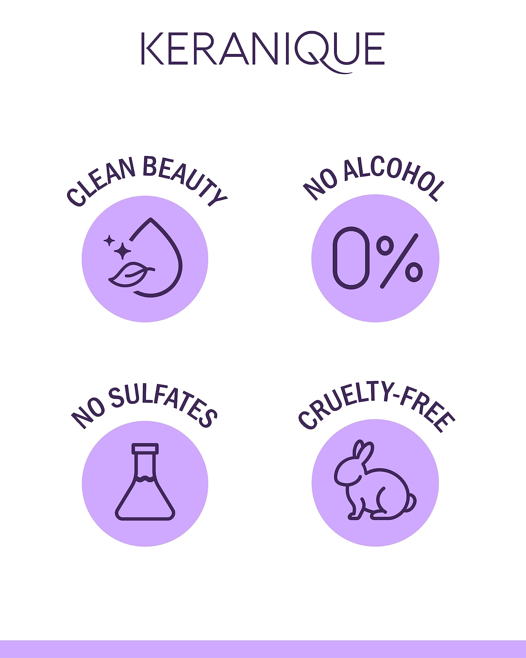 Complexe kératine amine Keranique Follicle Booster pour cheveux renforcés