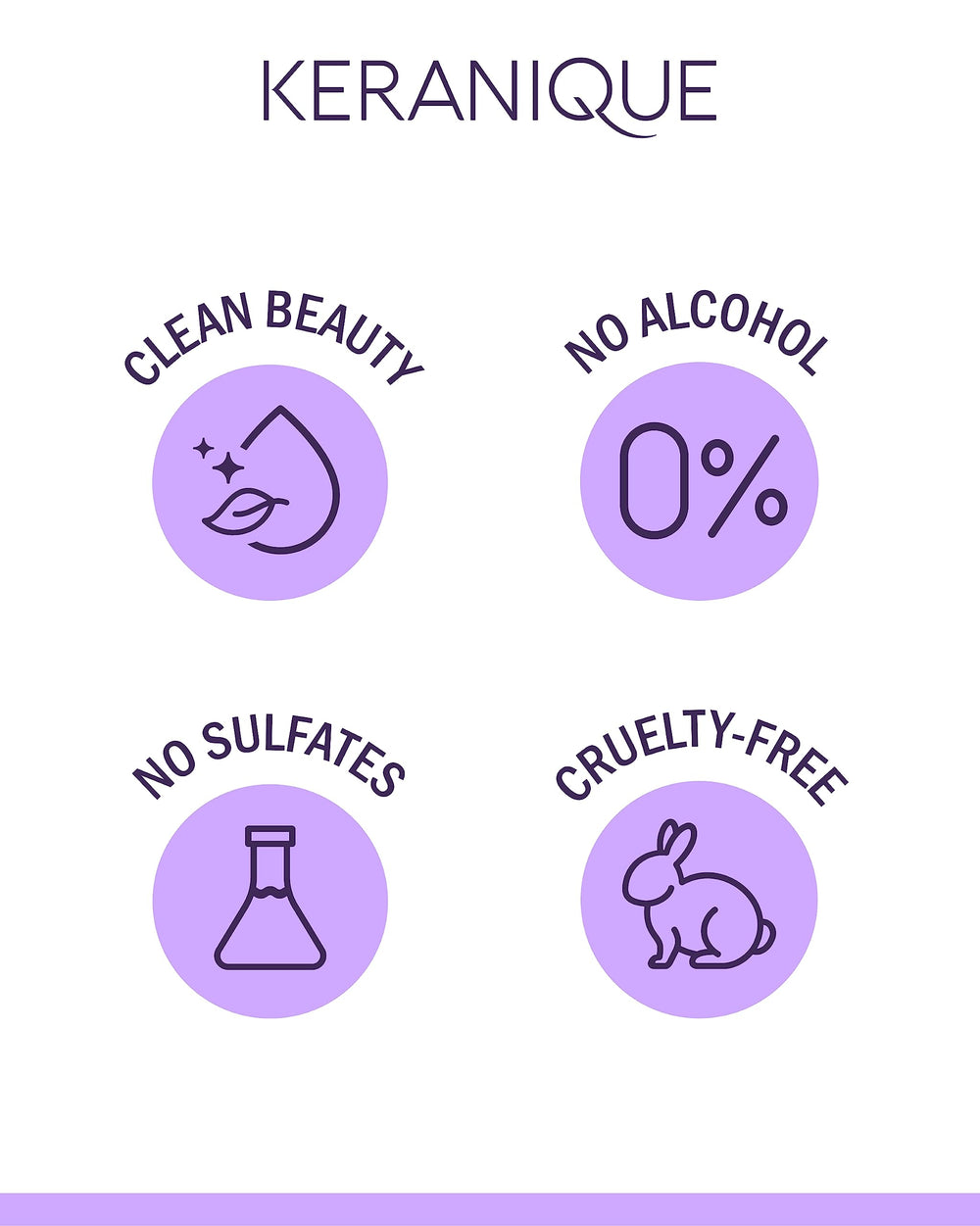 Complexe kératine amine Keranique Follicle Booster pour cheveux renforcés