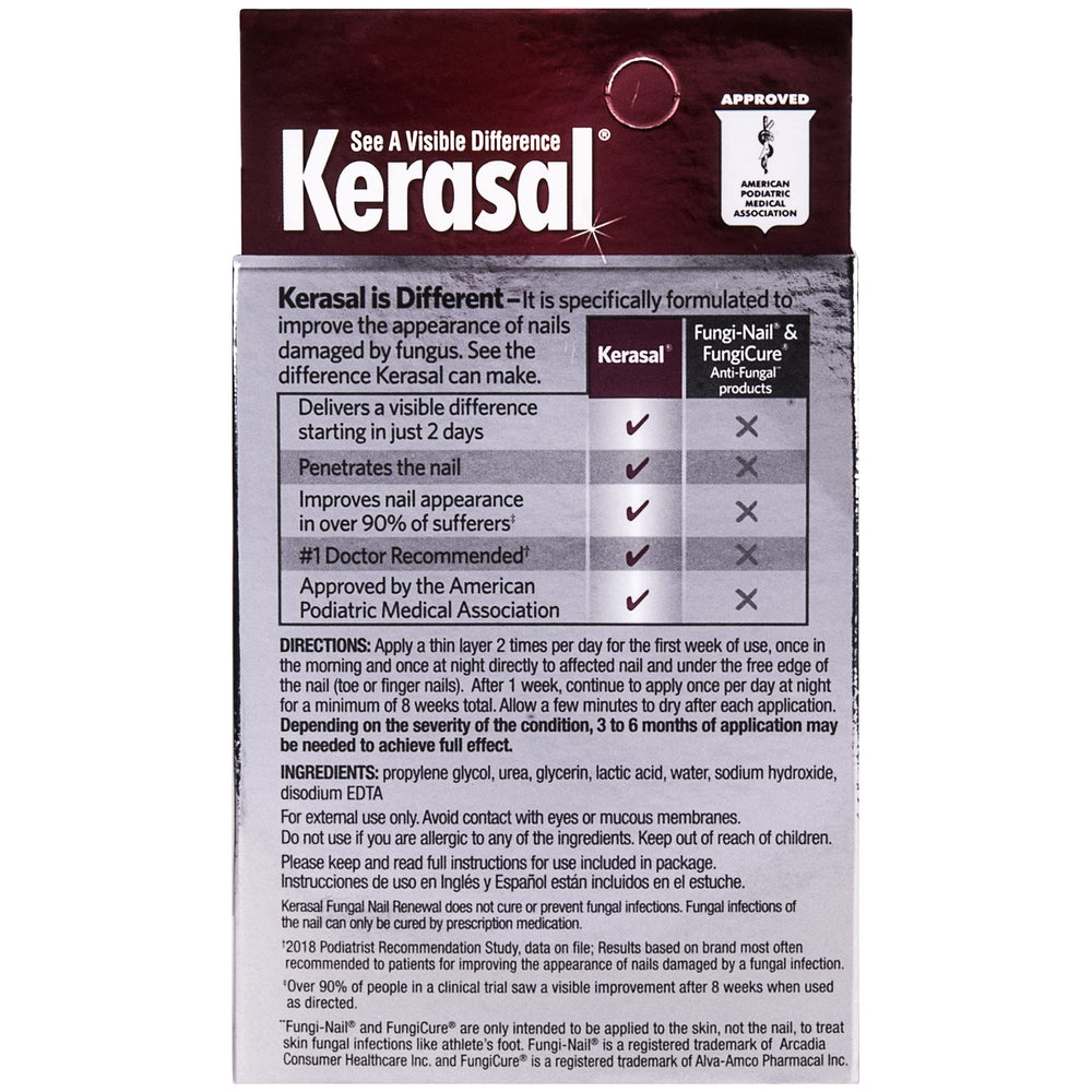 Kerasal Ongles – flacon 2, démonstration d'une utilisation en duo