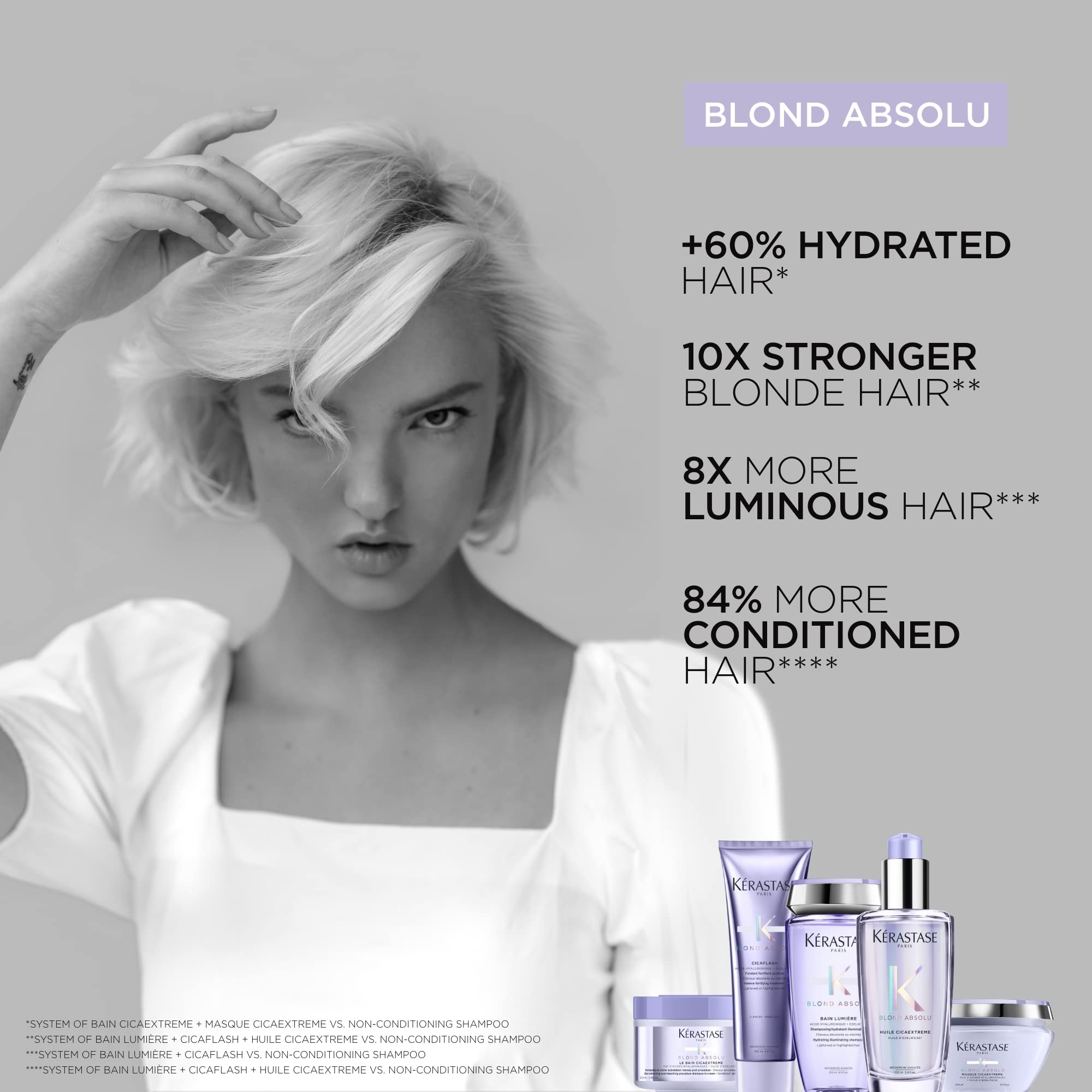 Sérum KÉRASTASE Blond Absolu Cicaplasme cheveux humides: démêlage facilité et protection thermique