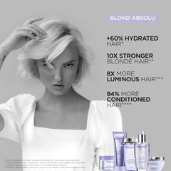 Sérum KÉRASTASE Blond Absolu Cicaplasme cheveux humides: démêlage facilité et protection thermique